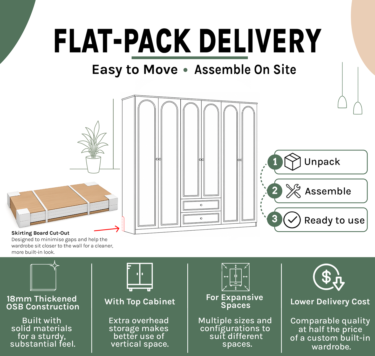 Arcadia Series - 2400mm Full-Wall Arched Wardrobe - Extra-Tall Six-Door Storage System with Drawers
